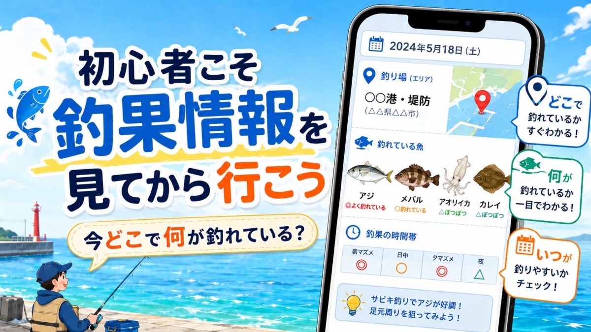 釣果情報を見てから行こう！と記載しているアイキャッチ画像