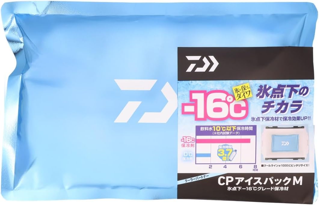 ダイワ CPアイスパック M