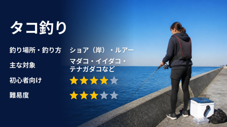 タコ釣りのアイキャッチ画像