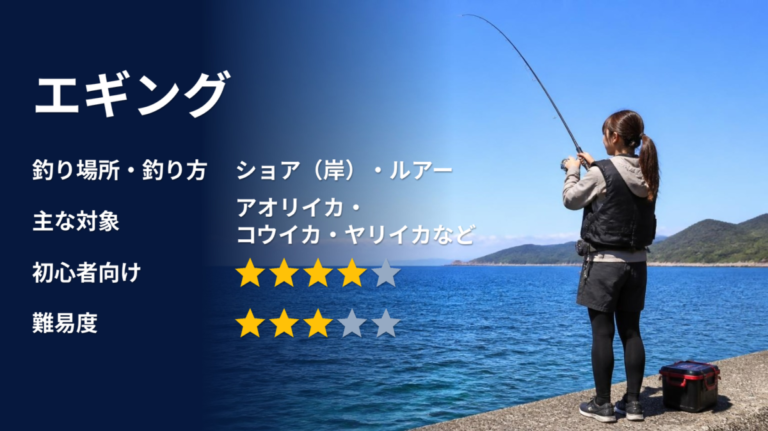 エギング 完全ガイド