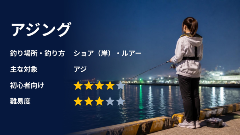 アジングのアイキャッチ画像