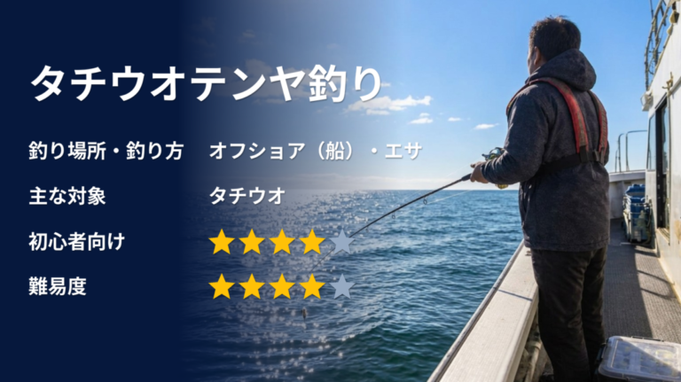 タチウオテンヤ釣りのアイキャッチ画像