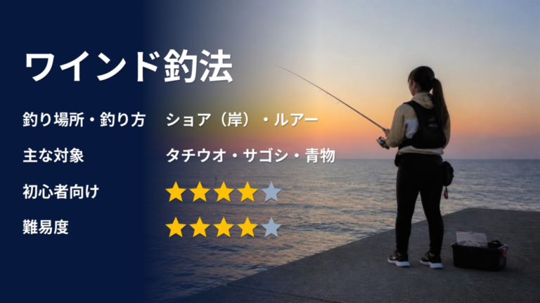ワインド釣法のアイキャッチ画像