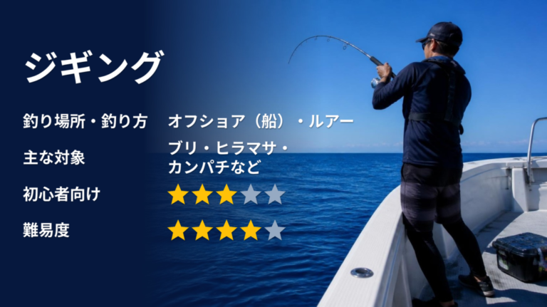 ジギング 完全ガイド