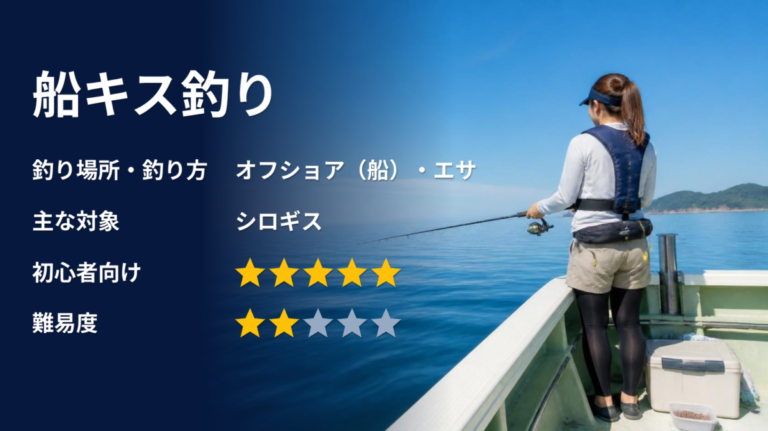 船キス釣りのアイキャッチ画像
