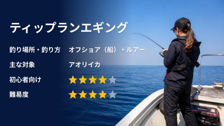 ティップランエギングのアイキャッチ画像