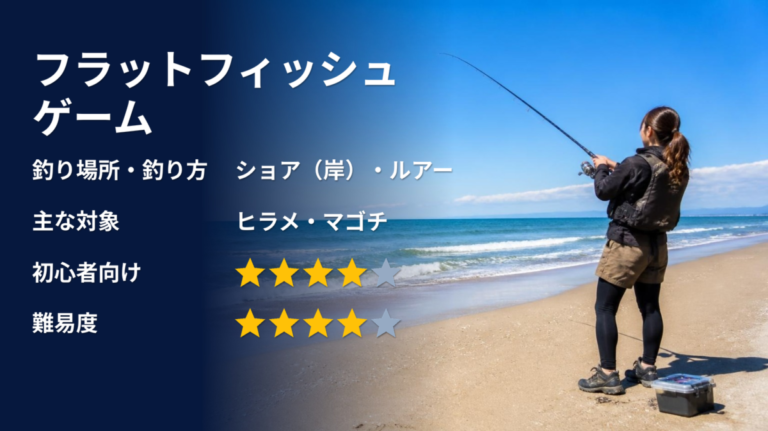 フラットフィッシュゲームのアイキャッチ画像