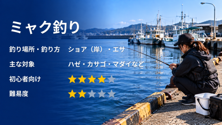 ミャク釣りのアイキャッチ画像